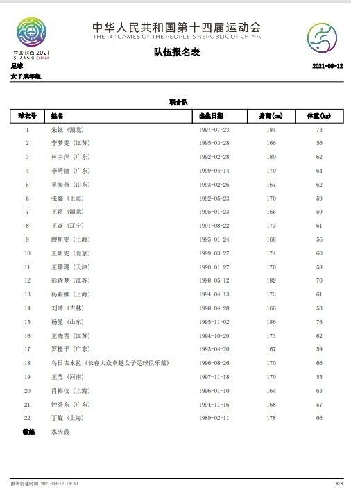 在输掉和赫罗纳的这场比赛之后，巴萨更衣室内的气氛很压抑，普遍感觉球队在场上缺乏连续性，而且犯了太多的错误。